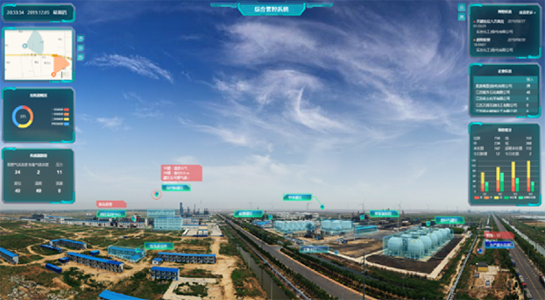 綜合管控平臺(tái)