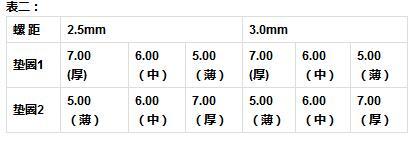 咸陽直螺紋滾絲機(jī)價格